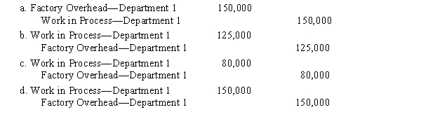 Mocha Company manufactures a single product by a continuous process, involving three production departments. The records indicate that direct materials, direct labor, and applied factory overhead for Department 1 were $100,000, $125,000, and $150,000, respectively. The records further indicate that direct materials, direct labor, and applied factory overhead for Department 2 were $55,000, $65,000, and $80,000, respectively. In addition, work in process at the beginning of the period for Department 1 totaled $75,000, and work in process at the end of the period totaled $60,000.​ -The journal entry to record the flow of costs into Department 1 during the period for applied overhead is  