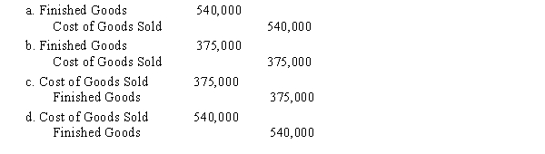 The cost of production of completed and transferred goods during the period amounted to $540,000, and the finished products shipped to customers had production costs of $375,000. The journal entry to record the transfer of costs from finished goods to cost of goods sold is  