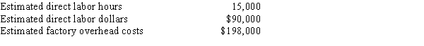 Aspen Technologies has the following budget data:   If factory overhead is to be applied based on direct labor hours, the predetermined overhead rate is A) $7.50 B) $13.20 C) $2.20 D) $16.50