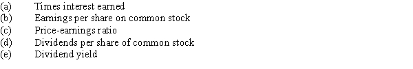 The balance sheet for Seuss Company at the end of the current fiscal year indicated the following:   Income before income tax was $1,500,000 and income taxes were $200,000 for the current year. Cash dividends paid on common stock during the current year totaled $150,000. The common stock sells for $75 per share at the end of the year.​ Determine each of the following:   Round to one decimal place except earnings per share and dividends per share, which should be rounded to two decimal places.