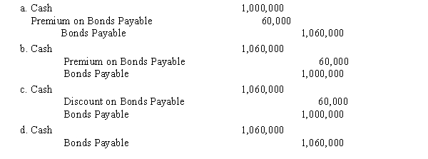 Bonds with a face amount of $1,000,000 are sold at 106. The journal entry to record the issuance is  