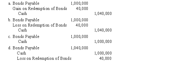 A company issued $1,000,000 of 30-year, 8% callable bonds on April 1, with interest payable on April 1 and October 1. The fiscal year of the company is the calendar year. The bonds are called at the end of year 3 for 104. What is the entry to record the redemption? (Assume the interest payment has been recorded separately.)  