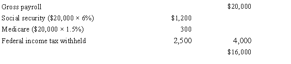 Salaries payable:   Employer payroll tax expense:    