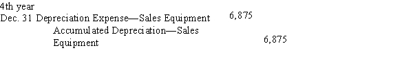 (a)   Dec. 31 Depreciation Expense-Sales Equipment 31,250 Accumulated Depreciation-Sales Equipment 31,250   *Depreciation cannot bring book value below $10,000 residual.​         ​