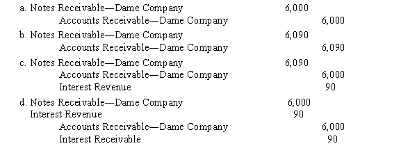Paper Company receives a $6,000, 3-month, 6% promissory note from Dame Company in settlement of an open accounts receivable. What entry will Paper Company make upon receiving the note?  
