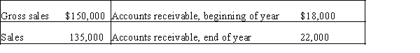 Given the following information, compute accounts receivable turnover:   A) 6.75 B) 7.50 C) 6.13 D) 6.82