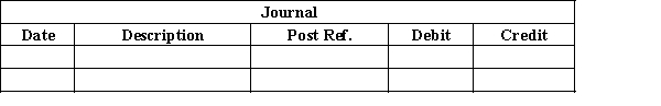 Theta Company determines that a $6,300 account receivable from CorpCo is uncollectible and writes off the account using the direct write-off method on June 16. Journalize the entry to write off the account. You may omit posting references.​  