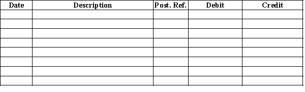 Journalize the entries to record the following: June 1 Established a petty cash fund of $200.30 The amount of cash in the petty cash fund is now $57. The fund is replenished based on the following receipts: postage, $25; entertainment, $100; and miscellaneous, $20. Record any missing funds in the cash short and over account.Journal  