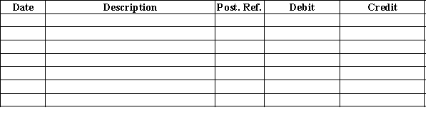 Journalize the entries to record the following: Sept. 1 Established a petty cash fund of $350.30 The amount of cash in the petty cash fund is now $130. The fund is replenished based on the following receipts: office supplies, $116; postage, $100.Record any missing funds in the cash short and over account.Journal  