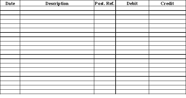 Journalize the entries to record the following: Apr. 1 Established a petty cash fund of $350.10 Cash sales for the day, according to the cash register records, totaled $3,120. The actual cash received from cash sales was $3,122.30 The amount of cash in the petty cash fund is now $130. The fund is replenished based on the following petty cash receipts: office supplies, $98; postage, $106; miscellaneous, $12. Record any missing funds in the cash short and over account.30 Cash sales for the day, according to the cash register records, totaled $6,350. The actual amount of cash received for the day was $6,336.30 Decreased the petty cash fund by $100.​ Journal  