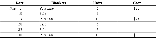 Use the information below to answer the following questions.The Boxwood Company sells blankets for $60 each. The following was taken from the inventory records during May. The company had no beginning inventory on May 1.   -Assuming that the company uses the perpetual inventory system, determine the gross profit for the sale of May 23 using the FIFO inventory cost method. A) $108 B) $120 C) $72 D) $180