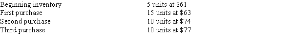 The following lots of a Commodity P were available for sale during the year. Use this information to answer the questions that follow.   The firm uses the periodic system, and there are 20 units of the commodity on hand at the end of the year.​ -What is the amount of cost of goods sold for the year according to the LIFO method? A) $1,380 B) $1,375 C) $1,510 D) $1,250