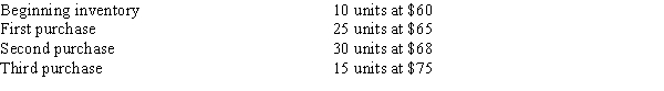 The following lots of Commodity D were available for sale during the year. Use this information to answer the questions that follow.   The firm uses the periodic system, and there are 25 units of the commodity on hand at the end of the year.​ -What is the ending inventory balance at the end of the year using the FIFO method? A) $1,685 B) $1,575 C) $1,805 D) $3,585