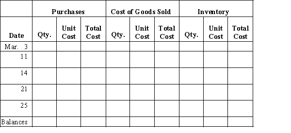Beginning inventory, purchases, and sales data for hammers are as follows:   Assuming the business maintains a perpetual inventory system, complete the inventory cards and calculate the cost of goods sold and ending inventory under the following assumptions: (a) First-in, first-out   (b) Last-in, first-out  