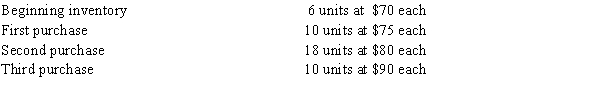 The beginning inventory and purchases of an item for the period were as follows:   The company uses the periodic system, and there were 15 units in the inventory at the end of the period. Determine the cost of the 15 units in the inventory by each of the following methods, presenting details of your computations: (a) first-in, first-out; (b) last-in, first-out; (c) average cost. Do not round your intermediate calculations. Round your final answer to two decimal places.