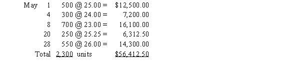 Total sales (not dependent on inventory method):   Total merchandise available for sale:   ​ 1. & 2. FIFO perpetual, FIFO periodic: There is no difference between these methods since FIFO is always first-in, first-out.Ending inventory: Total units - Units sold = Ending inventory units 2,300 - 1,525 = 775 units   Cost of goods sold:   Gross profit:    3. LIFO perpetual:     Cost of goods sold $37,312.50  