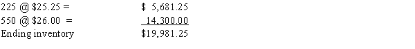 Total sales (not dependent on inventory method):   Total merchandise available for sale:   ​ 1. & 2. FIFO perpetual, FIFO periodic: There is no difference between these methods since FIFO is always first-in, first-out.Ending inventory: Total units - Units sold = Ending inventory units 2,300 - 1,525 = 775 units   Cost of goods sold:   Gross profit:    3. LIFO perpetual:     Cost of goods sold $37,312.50  