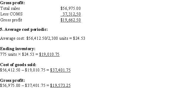 Total sales (not dependent on inventory method):   Total merchandise available for sale:   ​ 1. & 2. FIFO perpetual, FIFO periodic: There is no difference between these methods since FIFO is always first-in, first-out.Ending inventory: Total units - Units sold = Ending inventory units 2,300 - 1,525 = 775 units   Cost of goods sold:   Gross profit:    3. LIFO perpetual:     Cost of goods sold $37,312.50  