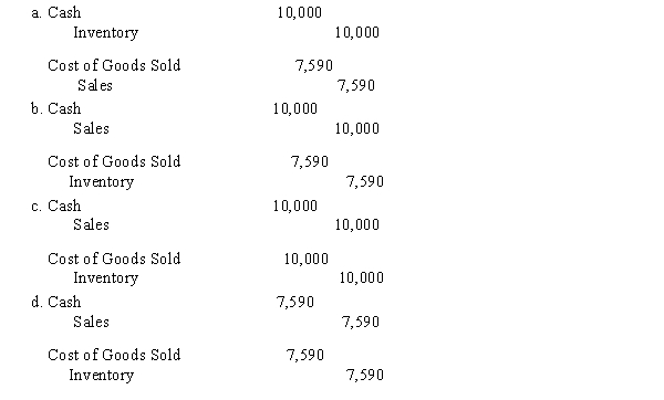 The Corbit Corp. sold merchandise for $10,000 cash. The cost of the goods sold was $7,590. The journal entries to record this transaction under the perpetual inventory system would be  