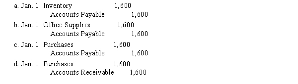 The proper journal entry to record the receipt of inventory purchased on account in a periodic inventory system would be  