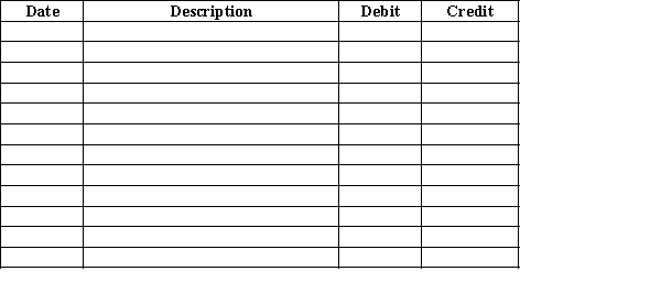 Journalize the following transactions assuming a perpetual inventory system: May 5 Purchased merchandise from Archie Co., $6,000, terms FOB shipping point, 2/10, n/30.Prepaid freight costs of $100 were added to the invoice.12 Issued a debit memo to Archie Co. for $2,500 of merchandise returned from purchase on May 5.14 Paid Archie Co. for invoice of May 5, less debit memo of May 12.  