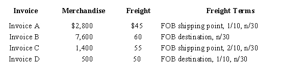  Details of invoices for purchases of merchandise are as follows:   What will be the total amount collected on all four invoices, assuming that credit for returns and allowances was received prior to payment and that all invoices were paid within the discount period.​ A) $10,653 B) $10,753 C) $10,803 D)   $10,863 