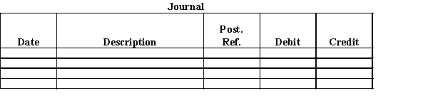 Stergell Company had sales of $1,500,000 and related cost of goods sold of $920,000 for the year. Stergell estimates that customers will request refunds for 1.5% of sales and estimates that merchandise costing $12,000 will be returned. Journalize the adjusting entries on December 31 to record the expected customer returns.​  