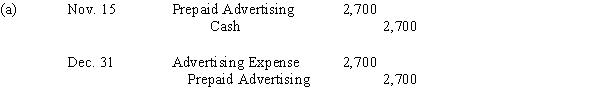   (b)Under the matching concept, the expense should be recorded in the month of December when the advertising campaign ran, even though the cash was paid in November. Thus, the November journal entry creates an asset, prepaid advertising. The December 31 entry recognizes the advertising expense in December and eliminates the prepaid asset.