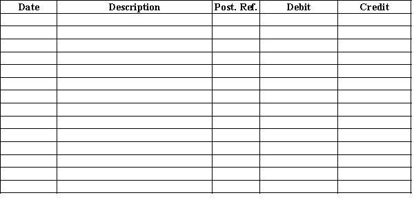 Prepare the December 31 adjusting entries for the following transactions. Omit explanations.1. Fees accrued but not billed, $6,300 2. The Supplies account balance on December 31, $4,750; Supplies on hand, $960 3. Wages accrued but not paid, $2,700 4. Depreciation of office equipment, $1,650 5. Rent expired during year, $10,800  