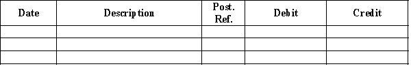 A business pays biweekly salaries of $20,000 every other Friday for a ten-day period ending on that day. The last payday of December is Friday, December 27. Assume the next pay period begins on Monday, December 30 and the proper adjusting entry is journalized at the end of the fiscal period (December 31). Journalize the entry for the payment of the payroll on Friday, January 10.  
