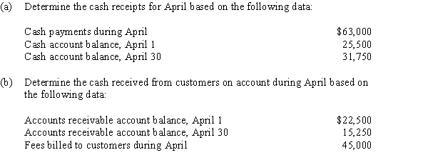 Calculate the following:  