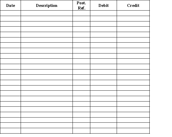 Journalize the following selected transactions for January. Explanations may be omitted.Jan.1 Received cash from the sale of common stock, $14,000.2 Received cash for providing accounting services, $9,500.3 Billed customers on account for providing services, $4,200.4 Paid advertising expense, $700.5 Received cash from customers on account, $2,500.6 Paid dividends, $1,010.7 Received telephone bill, $900.8 Paid telephone bill, $900.​  