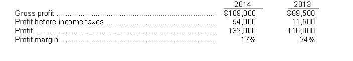 The following information was taken from the financial statements of Larkin Corporation:    Instructions  a. Calculate the net sales for each year. b. Calculate the cost of goods sold in dollars and as a percentage of net sales for each year. c. Calculate operating expenses in dollars and as a percentage of net sales for each year. (Income taxes are not operating expenses).