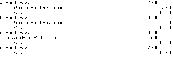 Ten $1,000 bonds with an amortized cost of $12,800 are retired at 105 after paying semi-annual interest. The entry to record the redemption is  