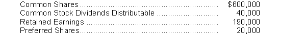 What is the total shareholder's equity based on the following account balances?   A)  $620,000 B)  $850,000 C)  $770,000 D)  $790,000