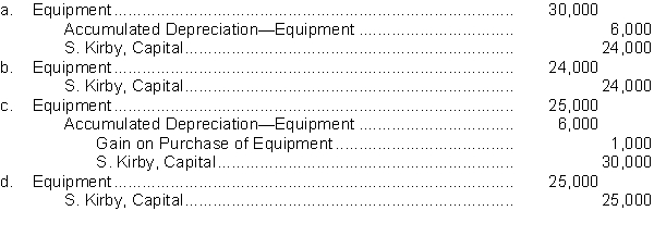 Sam Kirby invests personally owned equipment, which originally cost $30,000 and has accumulated depreciation of $6,000 in the Kirby and Gosse partnership. Both partners agree that the fair value of the equipment was $25,000. The entry made by the partnership to record Kirby's investment should be