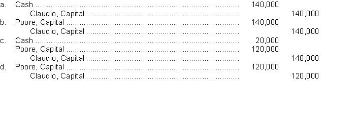 Rich and Poore have partnership capital balances of $160,000 and $120,000, respectively. Poore negotiates to sell his partnership interest to Claudio for $140,000. Rich agrees to accept Claudio as a new partner. The partnership entry to record this transaction is  