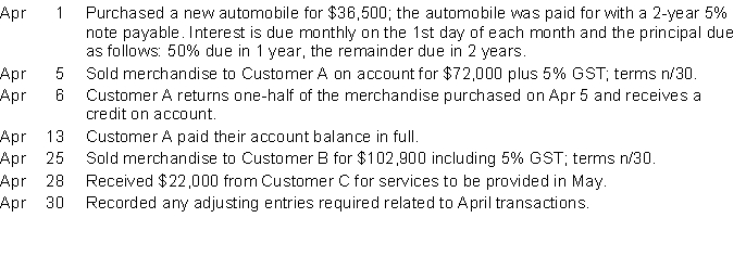During April 2014, DMZ Company incurred the following transactions. This is DMZ's first period of operations, and they plan to use the periodic method of accounting for inventory.    In addition to liabilities arising from the above transactions, DMZ's Accounts Payable balance at April 30, 2014 is $65,000. Instructions  a. Record the above transactions. b. Prepare the current liabilities portion of DMZ's balance sheet at April 30, 2014.