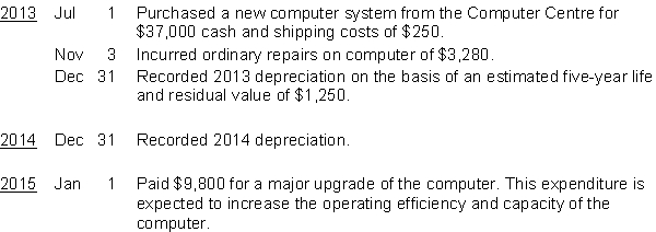 Kelso Word Processing Service uses the straight-line method of depreciation. The company's fiscal year end is December 31. The following transactions and events occurred during the first three years.   Instructions Prepare the necessary entries. (Show calculations.)