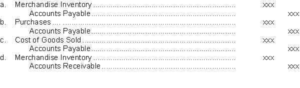 Under a perpetual inventory system, the following entry would be made to record the purchase of inventory on account: