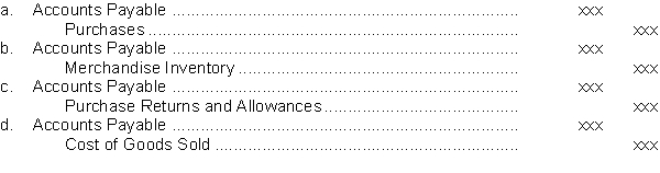 Under a perpetual inventory system, the following entry would be made to record the return of merchandise purchased on account:  
