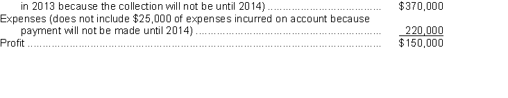 Roberts Company prepared the following income statement using the cash basis of accounting: ROBERTS COMPANY Income Statement, Cash Basis Year Ended December 31, 2013 _____________________________________________________________________________ Service revenue (does not include $40,000 of services performed on account   Additional data: 1. Depreciation on a company automobile for the year amounted to $6,000. This amount is not included in the expenses above. 2. On July 1, 2013, paid for a one-year insurance policy on the automobile amounting to $1,800. This amount is included in the expenses above. Instructions a. Prepare Roberts Company's income statement on the accrual basis in conformity with generally accepted accounting principles. Show calculations and explain each change. b. Explain which basis (cash or accrual) provides a better measure of profit.