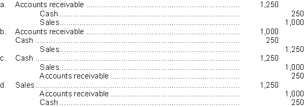 Which of the following journal entries records the cash collection for sales and outstanding accounts receivable?  