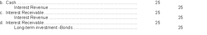 On January 1, 2014, Connors Landscaping Ltd. purchased at face value, a $1,000, 5%, bond that pays interest on January 1 and July 1. Connors has a calendar year end. -The adjusting entry on December 31, 2014, is A) not required.  