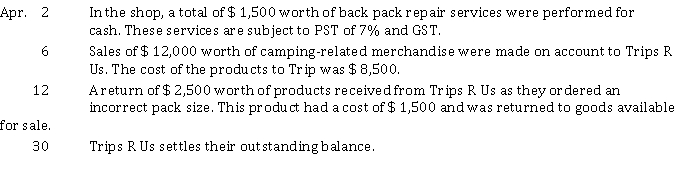 The following information relates to transactions that took place in April for Trip n Trail Inc. Trip n Trail is located in Trail, BC, uses a perpetual inventory system, and uses the earnings approach for revenue recognition.   Instructions Prepare the journal entries to record these transactions.