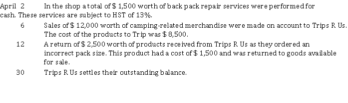 The following information relates to transactions that took place in April for Trip n Trail Inc. Trip n Trail is located in Fort Erie, Ontario, uses a perpetual inventory system, and uses the earnings approach for revenue recognition.   Instructions Prepare the journal entries to record these transactions.