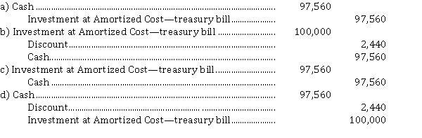 On January 1, Wendy Welding Ltd. purchases a $ 100,000 150 day treasury bill for $ 97,560. The treasury bills are trading at a market rate of interest of 6% annually. The entry to record the investment is  <div style=padding-top: 35px> 