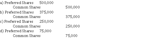 Toronto Corporation has 5,000 preferred shares that have been issued at $ 50 per share. Each share is convertible into one common share. When the market values of preferred shares are $ 55 and common shares are $ 75, respectively, the 5,000 shares are converted into common shares. The journal entry to record the conversion of the shares is  