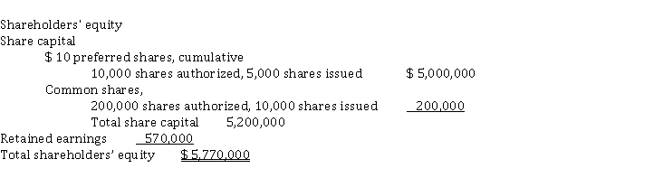 Norton Corporation has the following shareholders equity on September 30, 2021:   On September 15, 2021, Norton Corporation declared a $ 170,000 dividend to be paid on October 15 to shareholders of record on September 30. Assuming there were no dividends in arrears, the total amount of the dividend paid to the preferred shareholders in 2021 would be A)  $ 50,000. B)  $ 0. C)  $ 170,000. D)  $ 150,000.