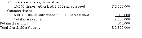 Tantramar Corporation has the following shareholders equity on July 31, 2020: Shareholders' equity Share capital   Assume that during the following year the company had profit of $ 65,000 and declared and paid dividends of $ 15,000. The beginning balance of retained earnings on the statement of retained earnings for the year ended July 31, 2021 is A)  $ 500,000. B)  $ 565,000. C)  $ 550,000. D)  cannot be determined from the information provided.